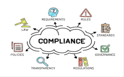 CSSD Compliance